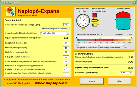 Naplopó-Expans programablak